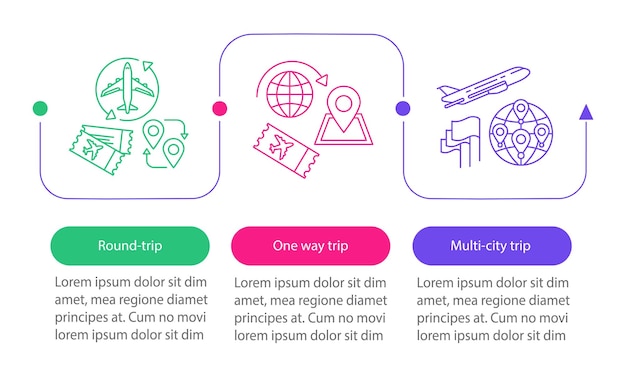 Infografik-vorlage für flugtickets. reisen. gestaltungselemente für geschäftspräsentationen. datenvisualisierung mit drei schritten und optionen. diagramm der prozesszeitleiste. workflow-layout mit linearen symbolen