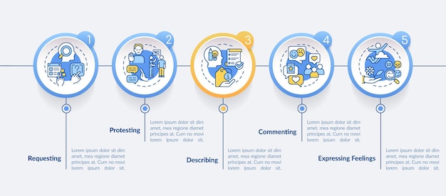 Infografik-Vorlage für funktionale Kommunikationskreise