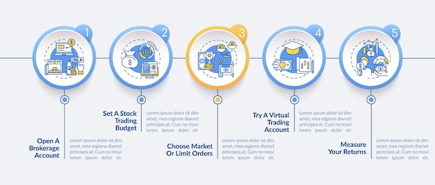 Infografik-vorlage für handelsschritte vektor. brokerage-konto, auswahl von designelementen für die präsentation von bestellungen. datenvisualisierung mit 5 schritten. zeitachsendiagramm des prozesses. workflow-layout mit linearen symbolen