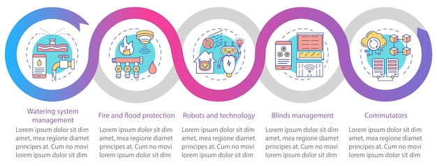 Infografik-vorlage für intelligente hausvektoren. gestaltungselemente für geschäftspräsentationen. datenvisualisierung mit fünf schritten und optionen. diagramm der prozesszeitleiste. workflow-layout mit linearen symbolen