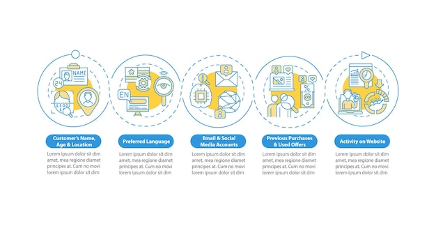 Infografik-vorlage für intelligente inhaltsanalysekomponenten. designelemente der marketingpräsentation. datenvisualisierung mit 5 schritten. zeitachsendiagramm des prozesses. workflow-layout mit linearen symbolen