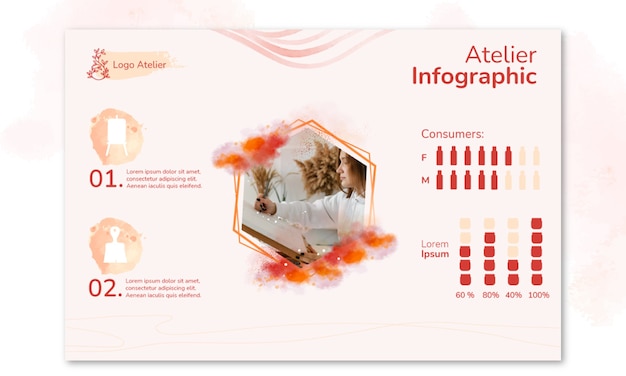 Vektor infografik-vorlage für kreatives aquarell-atelier