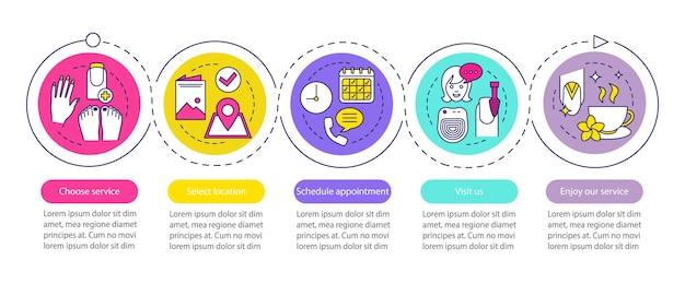 Infografik-vorlage für nagelstudio-vektor maniküre-termin maniküre-service datenvisualisierung mit fünf schritten und optionen prozesszeitachsendiagramm workflow-layout mit symbolen