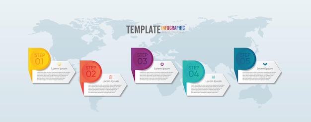 Infografik-vorlage für präsentationsgeschäft mit 5 schritten
