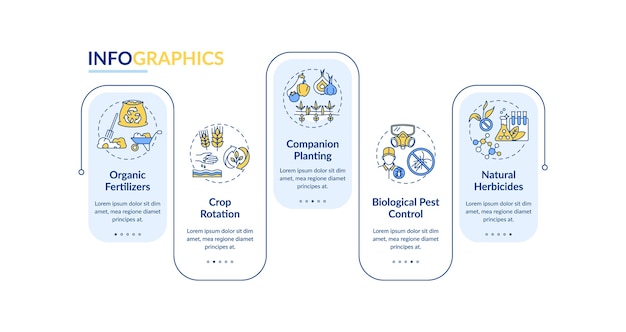 Infografik-vorlage für prinzipien des ökologischen landbaus