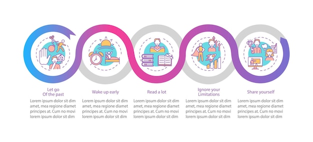 Infografik-vorlage für selbstentwicklungstipps. designelemente für die präsentation von erfolgen. datenvisualisierung mit 5 schritten. zeitachsendiagramm des prozesses. workflow-layout mit linearen symbolen