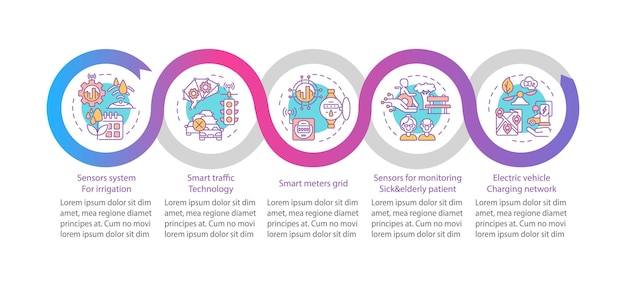 Infografik-Vorlage für Smart City-Technologien. Gestaltungselemente für die Präsentation des Stadtlebens. Datenvisualisierung mit 5 Schritten. Info-Diagramm zur Prozesszeitachse. Workflow-Layout mit Liniensymbolen