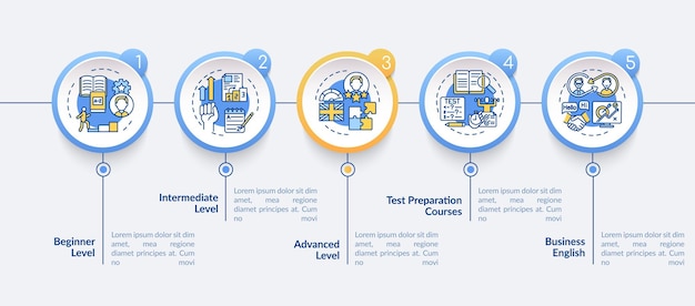 Infografik-vorlage für sprachkenntnisse. testvorbereitung, designelemente der business-englisch-präsentation. datenvisualisierung mit 5 schritten. zeitdiagramm verarbeiten. workflow-layout mit linearen symbolen