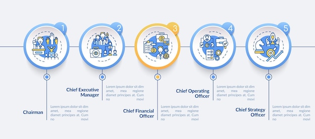 Infografik-vorlage für top-management-positionen. gestaltungselemente der präsentation des chief executive managers. datenvisualisierung mit 5 schritten. zeitdiagramm verarbeiten. workflow-layout mit linearen symbolen