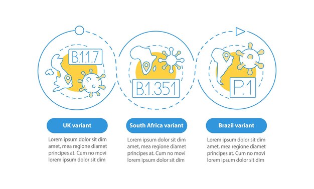 Infografik-vorlage für virentypen. suth africa unterschiedliche präsentationsdesignelemente.