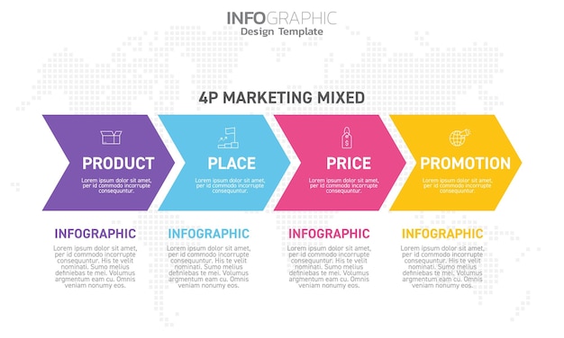 Infografik-vorlage mit 4p marketing gemischt
