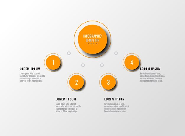 Infografik-Vorlage mit orangefarbenen vier runden Elementen auf weißem Hintergrund