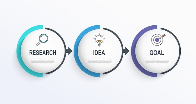Infografik Vorlagenvisualisierung von Geschäftsdaten auf einer Zeitachse mit 3 Schritten. Workflow-Diagramm oder Banner für das Webdesign.