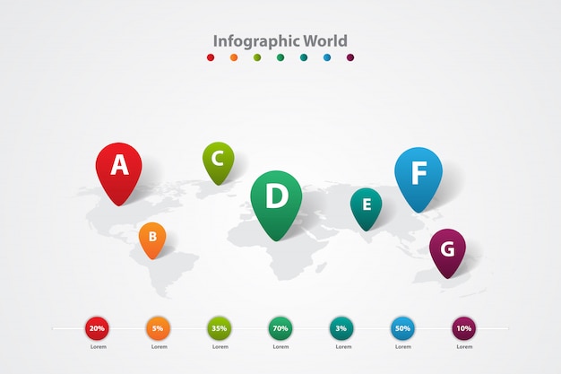 Infografik Weltkarte, Transport Kommunikationsinformationsplan