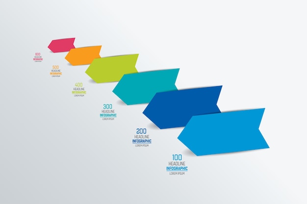 Infografik zum pfeilschema der zeitachse