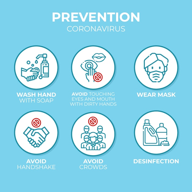 Infografik zur coronavirus-prävention