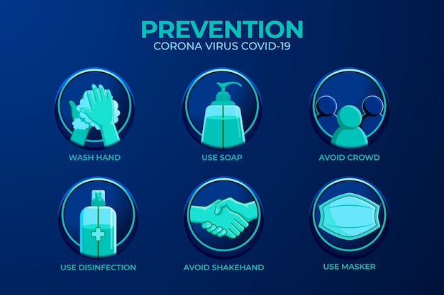 Infografik zur coronavirus-prävention