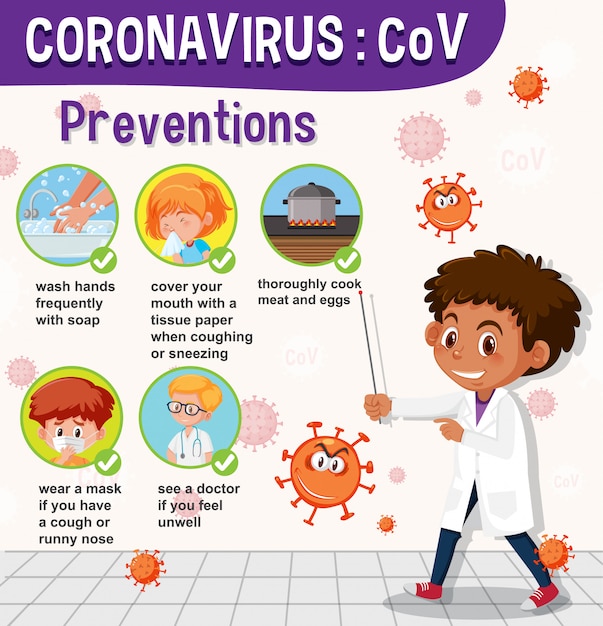 Infografik zur coronavirus-vorsehung mit doktor-zeichentrickfigur