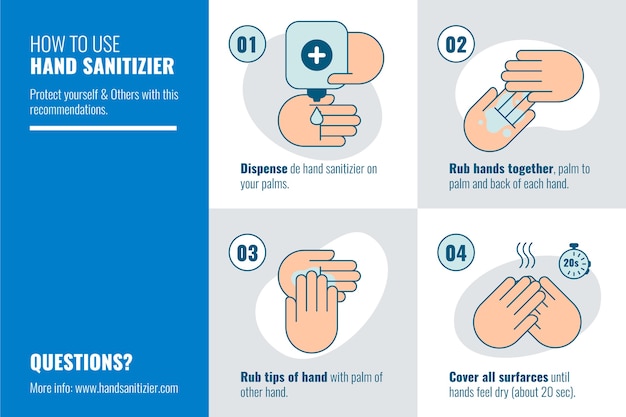 Infografik zur verwendung eines händedesinfektionsmittels