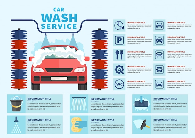 Infografiken der typen waschanlage-vektorillustration