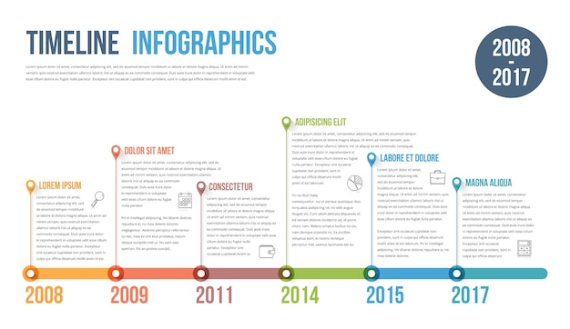 Infografiken der Zeitleiste