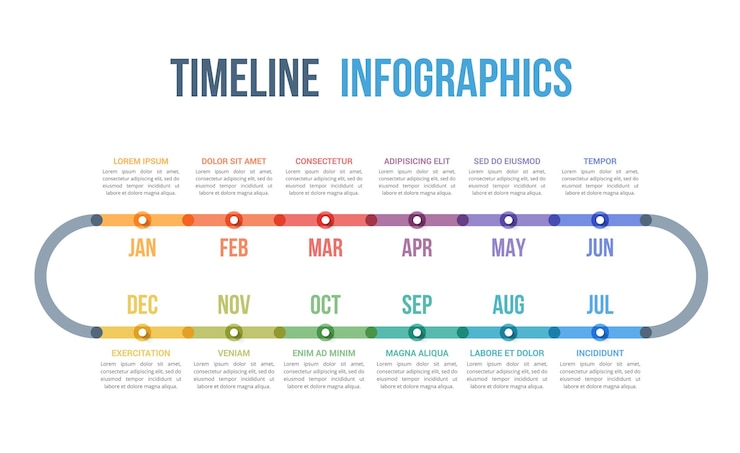 Vektor infografiken der zeitleiste
