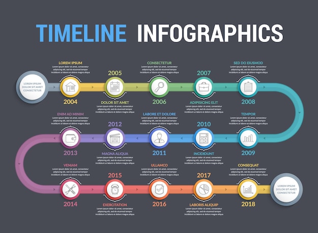 Infografiken der Zeitleiste