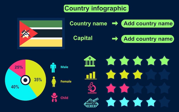 Infografiken des landes mosambik auf dunklem hintergrund