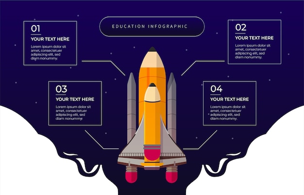 Infografiken für flache designausbildung