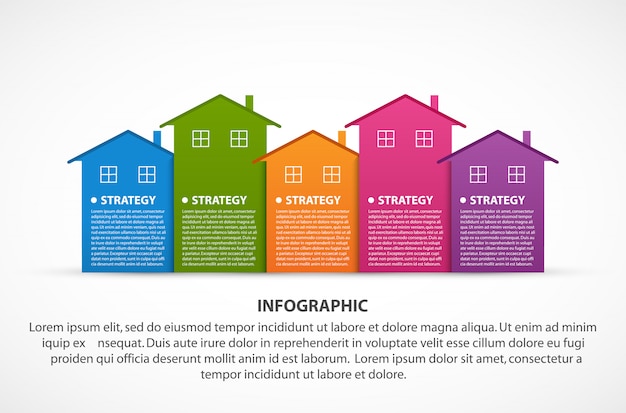 Infografiken mit bunten häusern.