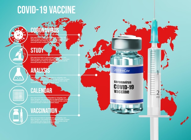 Infografiken zur coronavirus-impfung, infektion