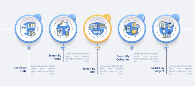 Infografikvorlage für den zugriff auf online-bibliotheksinformationen. durchsuchen von präsentationsdesignelementen. datenvisualisierung mit 5 schritten. zeitdiagramm verarbeiten. workflow-layout mit linearen symbolen