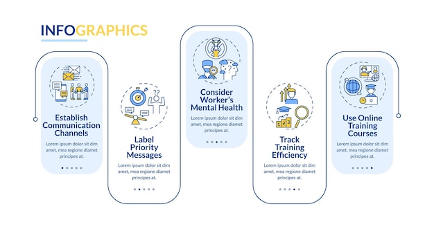 Infografikvorlage für mitarbeiter, die neu einsteigen. psychische gesundheit der arbeitnehmer, kurse präsentation design-elemente. datenvisualisierung mit schritten. zeitdiagramm verarbeiten. workflow-layout mit linearen symbolen