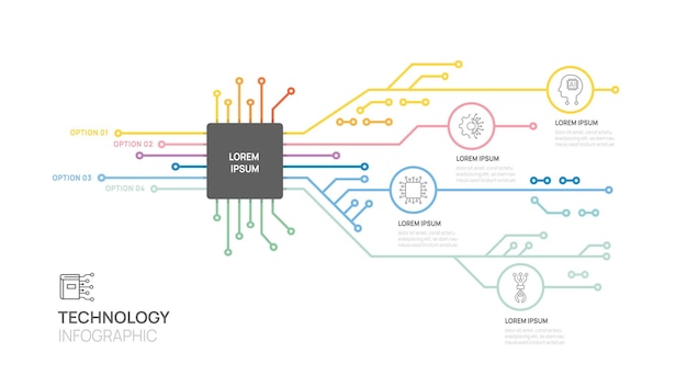 Infografische Leiterplatten-Technologie-Vorlage 4-Schritt-Design digitale Marketing-Vektor-Infografiken