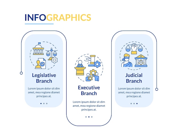 Infografische vorlage für die rechteckstruktur der regierungsabteilungen