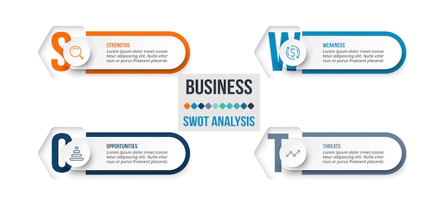 Vektor infografische vorlage für ein geschäftskonzept mit swot-analyse.