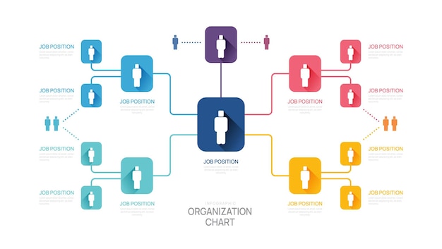 Vektor infografische vorlage für ein organisationsdiagramm mit geschäfts-avatar-ikonen vektor-infografik