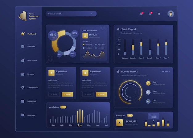 Infografisches nft-dashboard uiux-design mit diagrammen und diagrammen