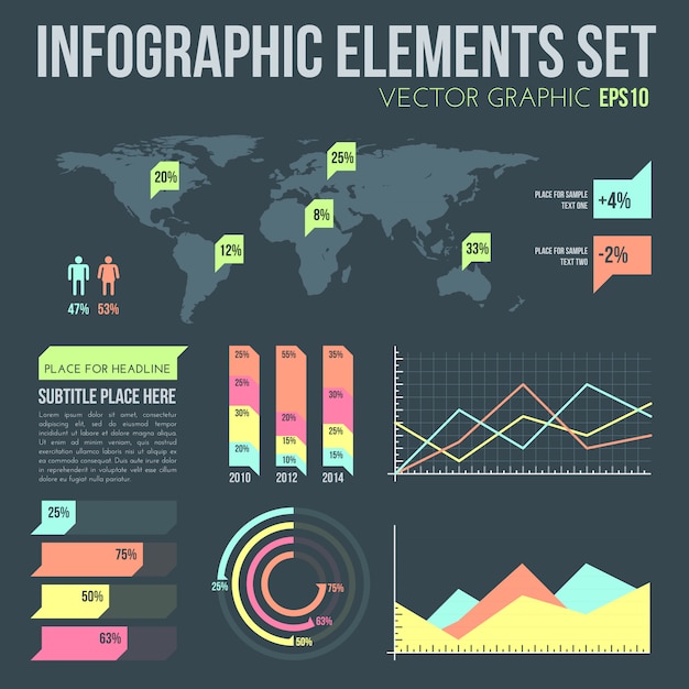 Vektor infographic elementsatz des flachen designs des vektors mit karte und diagrammen