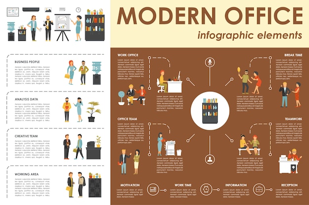 Vektor infographic flache vektorillustration des modernen büros