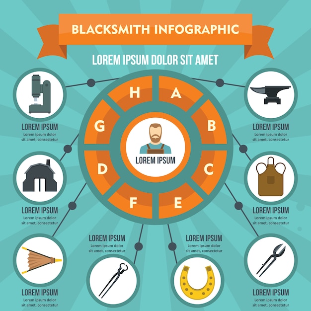 Infographic konzept des schmiedes, flache art