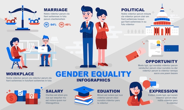 Infographic schablone der geschlechtsgleichheit.