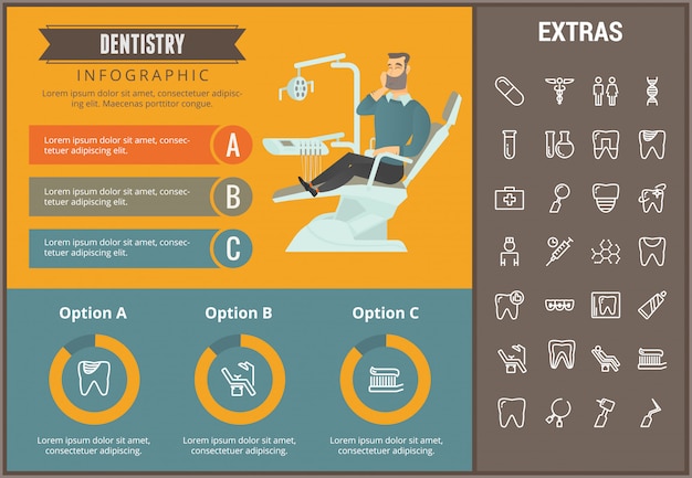 Vektor infographic schablone, elemente und ikonen der zahnheilkunde