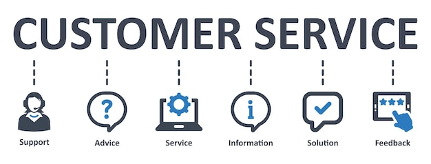 Infographic schablonendesign des kundendienstes mit ikonen vector illustrationsgeschäftskonzept
