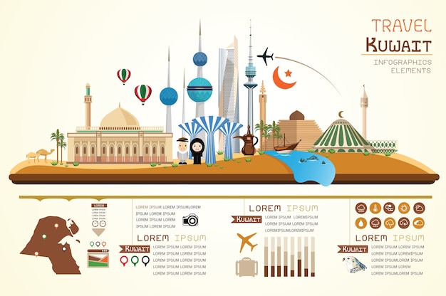 Vektor infographics reisen und wahrzeichen kuwait template design.