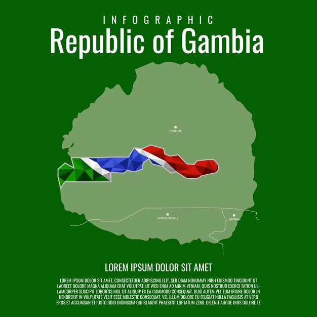 Vektor infographik republik gambia