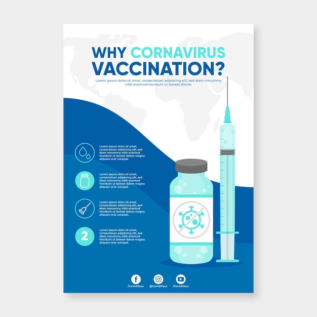 Informationsflyer zum flachen coronavirus-impfstoff