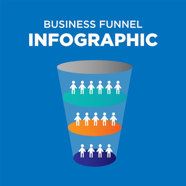 Inszeniert Sales Business Funnel Infografiken mit Menschen