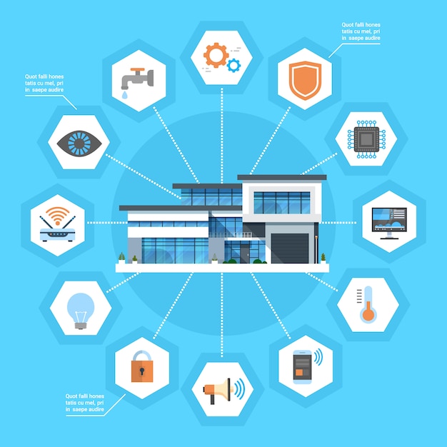 Intelligentes hauptkonzept infographics-modernes haus-technologiesystem mit zentralisierter steuerungsikonen-fahne