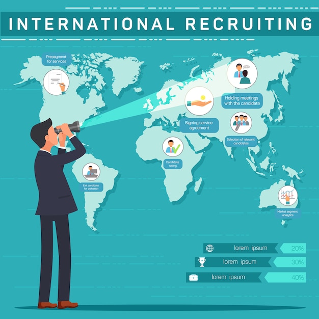 International recruiting banner vorlage